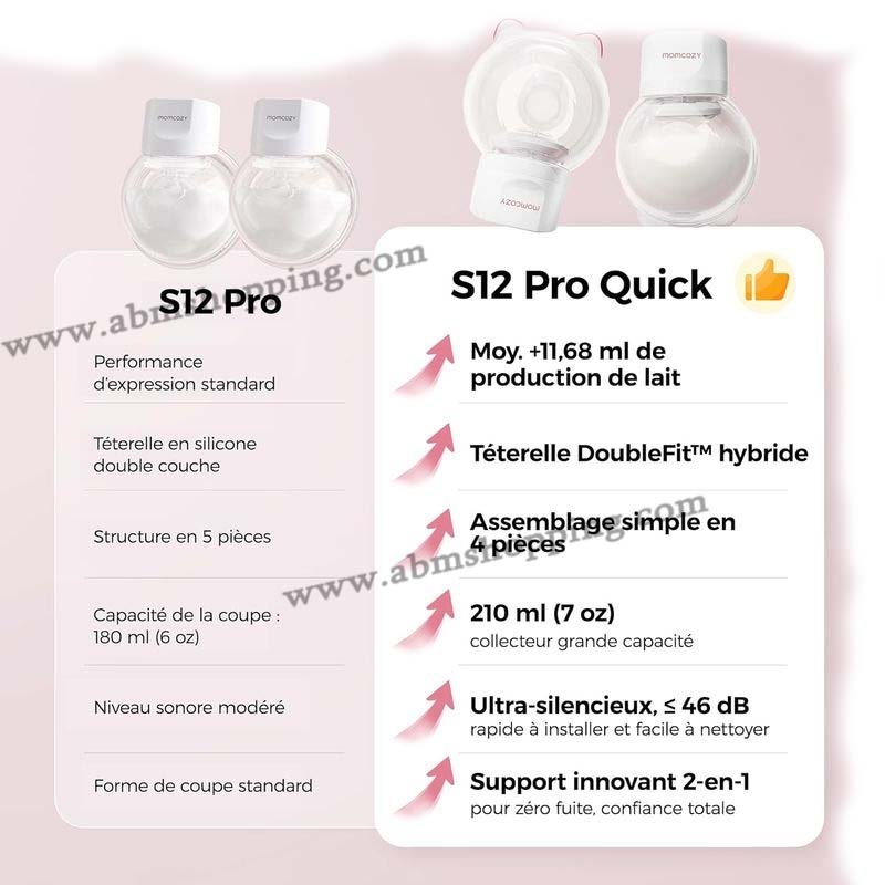 Tire lait électrique sans fil mains libre double pompe | Momcozy S12 Pro Quick – Image 2